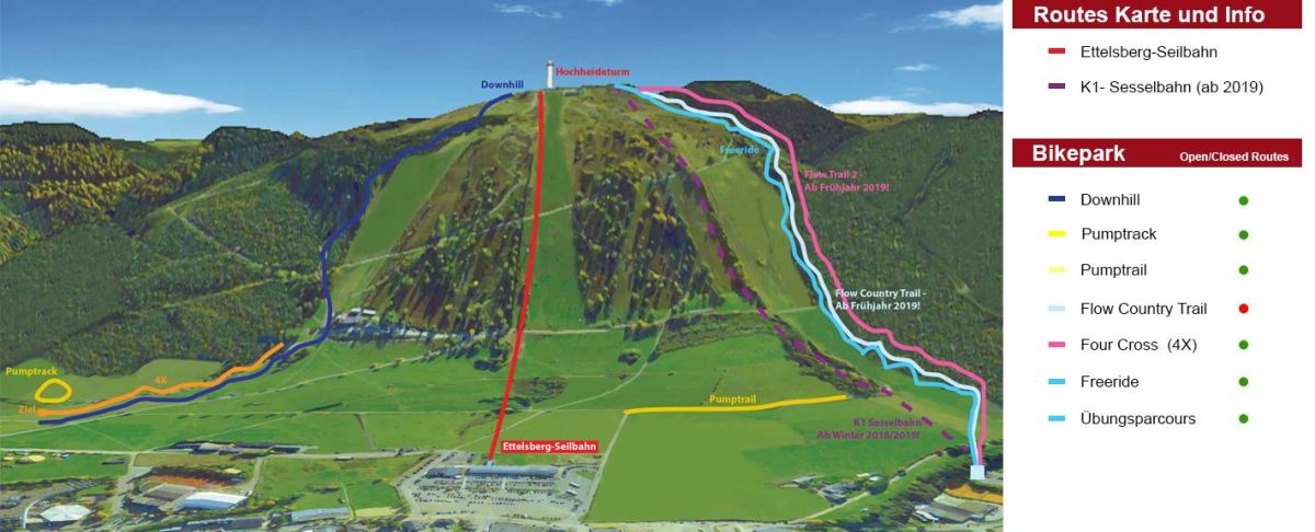 MTB-Zone Bike-Park Willingen Karte